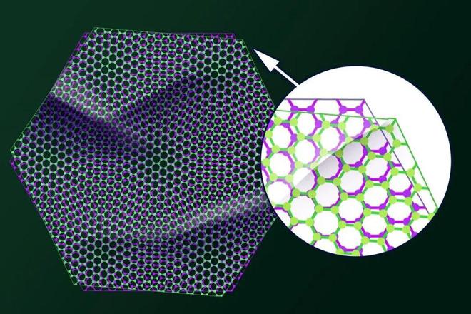为什么石墨烯突然就销声匿迹了？它究竟是骗局还是黑科技？(图11)