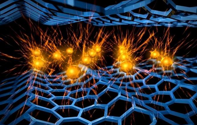 为什么石墨烯突然就销声匿迹了？它究竟是骗局还是黑科技？(图9)