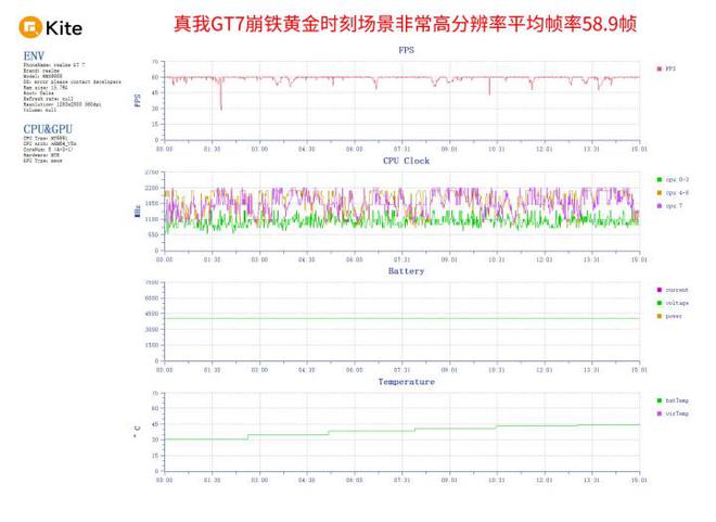线千元价位迎来新卷王(图7)