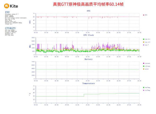 线千元价位迎来新卷王(图5)